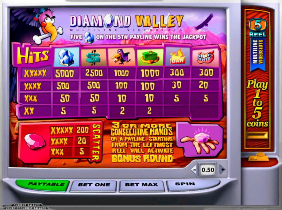 77 Spins Percuma Tiada Kasino Deposit di Kasino Karamba