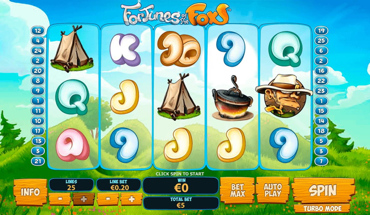 £4695 tiada kod bonus deposit di Casino Cruise